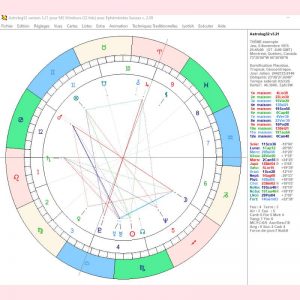 Astrolog32